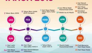 Catat, Ini Hari Libur di Tahun 2019