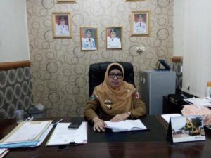 Kadiskes Lampura Soal Meninggalnya Ibu dan Bayi di RS MYK: Keterlambatan Tindakan Medis