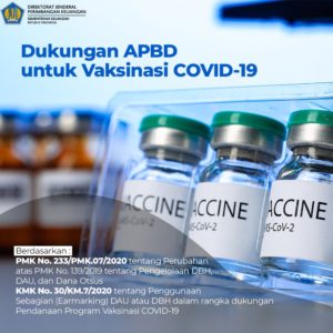 Metode Pembuatan Vaksin COVID-19 Sinovac Telah Dipakai Puluhan Tahun dan Terbukti Selamatkan Masyarakat Indonesia
