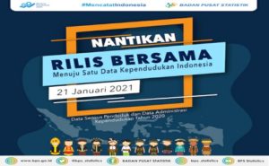 BPS: Hasil Sensus Penduduk Tahun 2020 Laki-laki Lebih Banyak