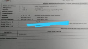 Oknum Sekretariat DPRD Lampung Utara Diduga Mainkan Markup Anggaran