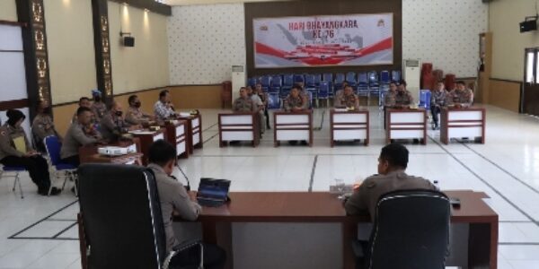 Polres Lampung Timur Gelar Latpraops Bina Kusuma 2022