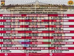 Meningkatkan Layanan Masyarakat, Polres Pesawaran Menyediakan Nomor Telepon Hotline