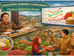 Sekdaprov Marindo Pastikan Harga dan Stok Pangan di Lampung Stabil Saat Libur Lebaran