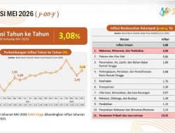 Pemprov Lampung Berhasil Kendalikan Inflasi, Terendah Nasional pada Mei 2026